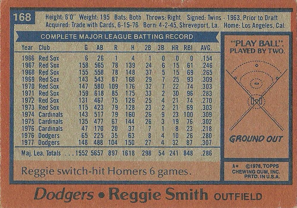 Reggie Smith  baseball card collectible - Main Image 2