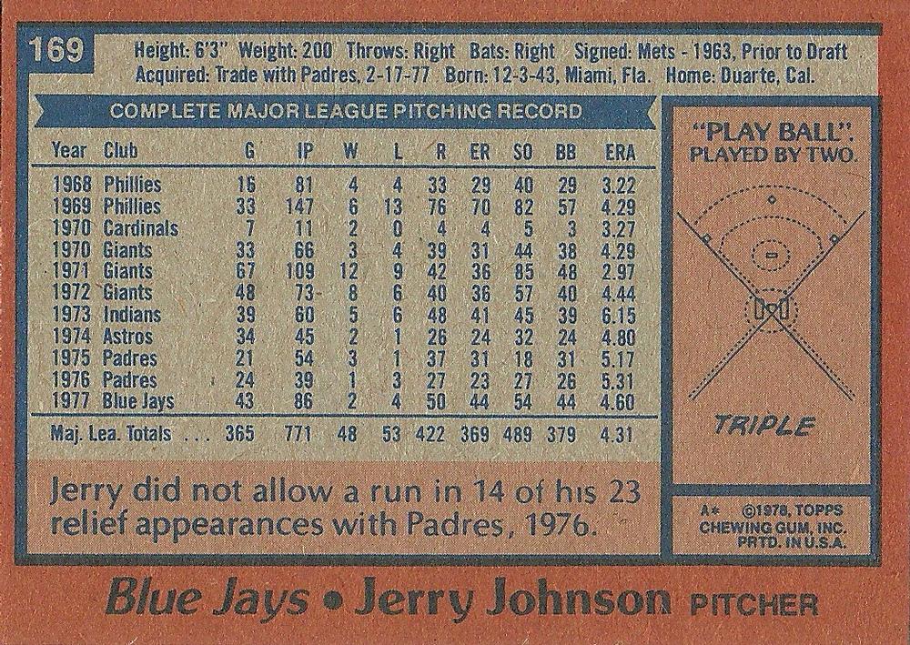 Jerry Johnson  baseball card collectible - Main Image 2