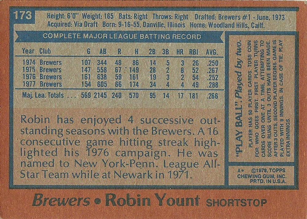 Robin Yount  baseball card collectible - Main Image 2