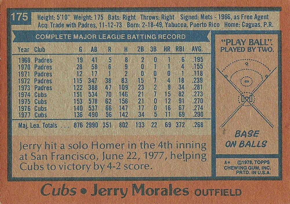 Jerry Morales  baseball card collectible - Main Image 2