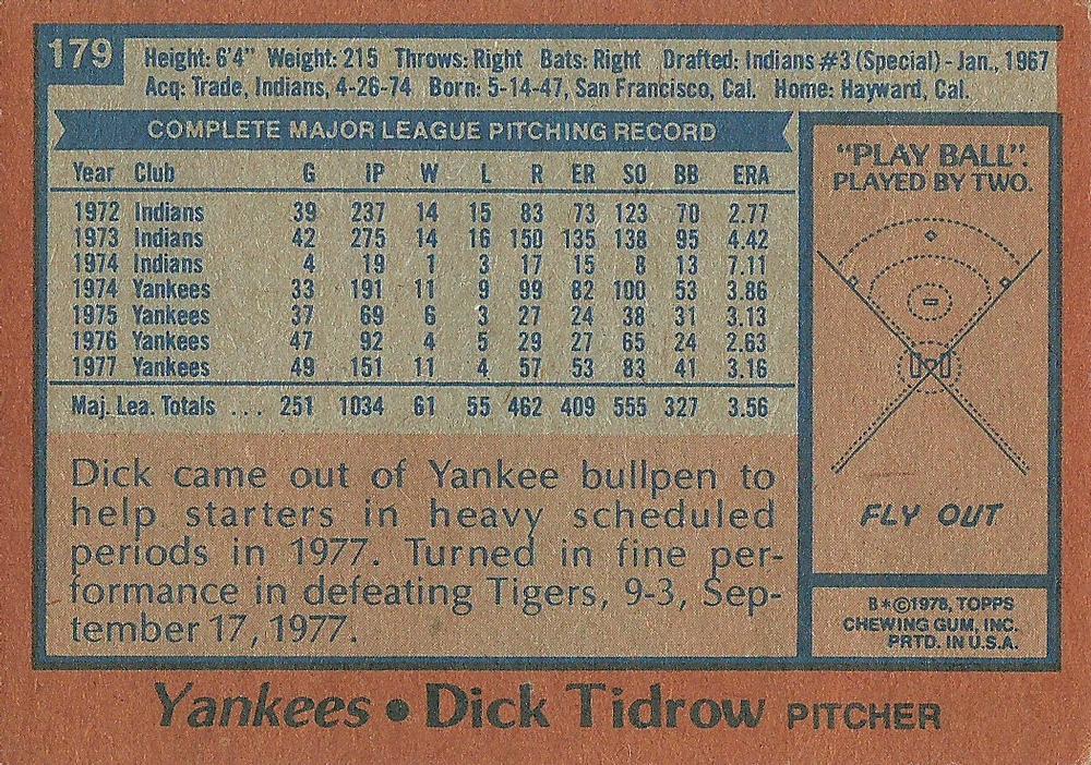 Dick Tidrow  baseball card collectible - Main Image 2