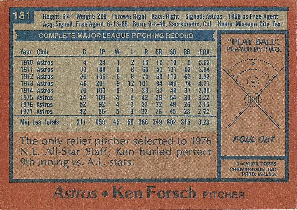 Ken Forsch  baseball card collectible - Main Image 2