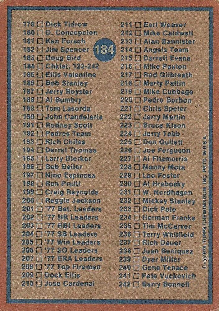 Checklist: 122-242  baseball card collectible - Main Image 2