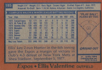 Ellis Valentine  baseball card collectible - Main Image 2