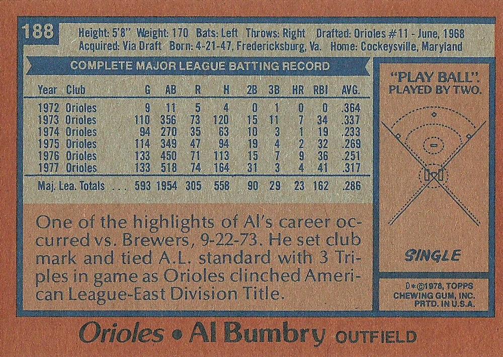 Al Bumbry  baseball card collectible - Main Image 2