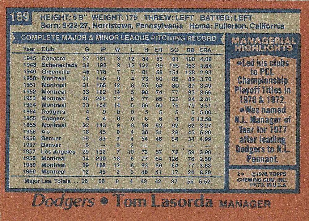 Tom Lasorda  baseball card collectible - Main Image 2