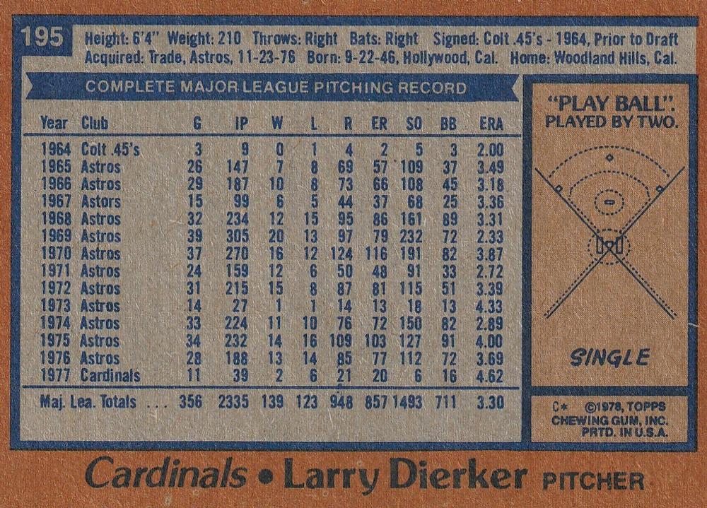 Larry Dierker  baseball card collectible - Main Image 2
