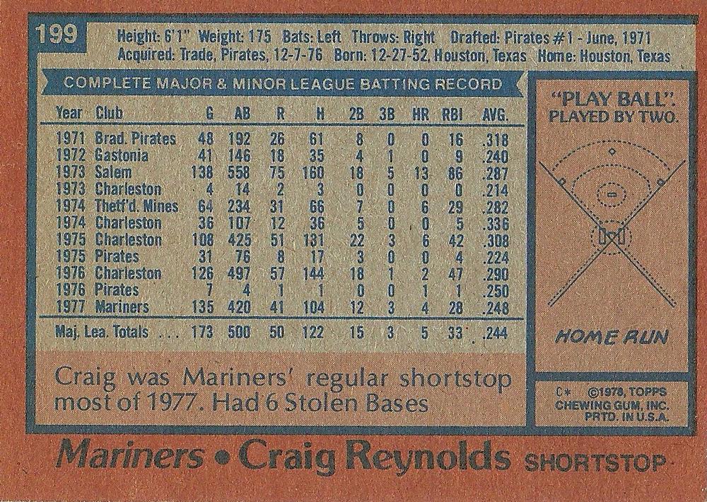 Craig Reynolds  baseball card collectible - Main Image 2