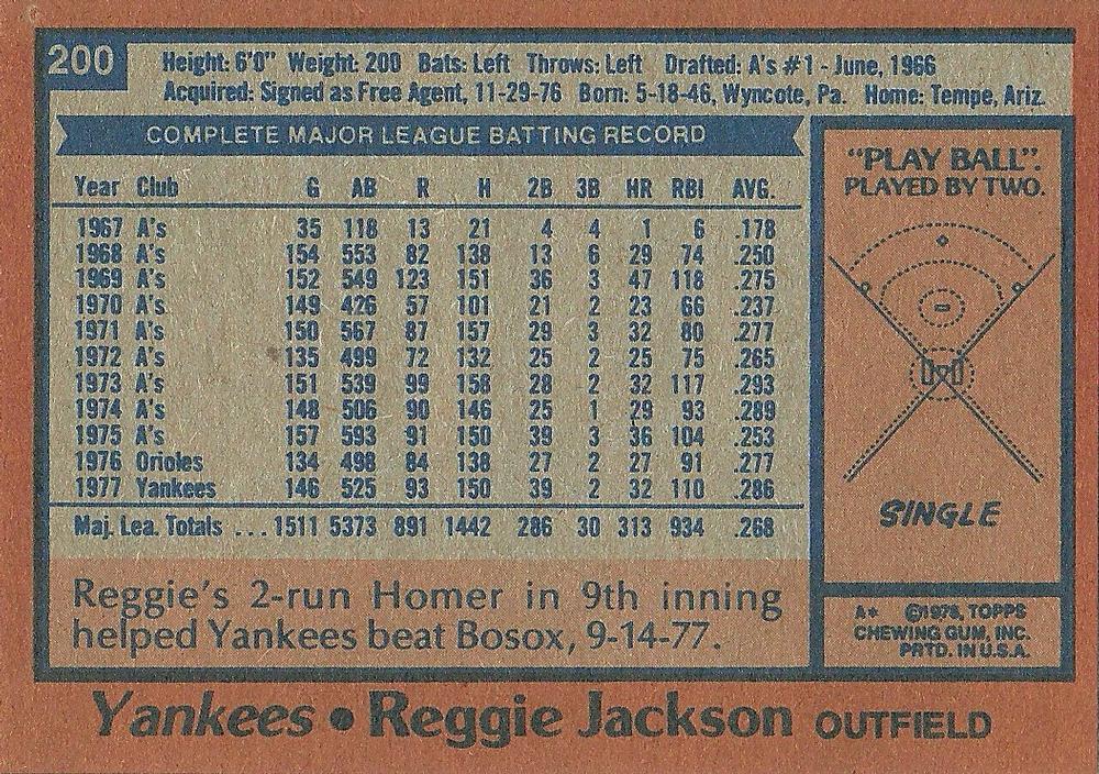 Reggie Jackson  baseball card collectible - Main Image 2