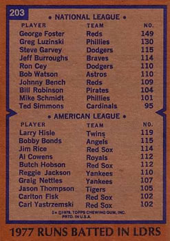 1977 RBI Leaders (George Foster / Larry Hisle)  baseball card collectible - Main Image 2