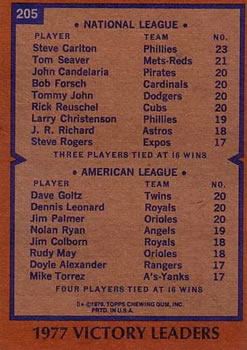 1977 Victory Leaders (Steve Carlton / Dave Goltz / Dennis Leonard / Jim Palmer)  baseball card collectible - Main Image 2