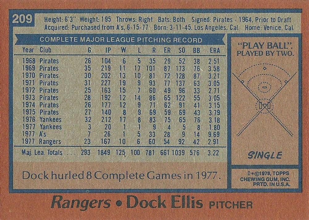 Dock Ellis  baseball card collectible - Main Image 2