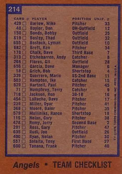 California Angels  baseball card collectible - Main Image 2