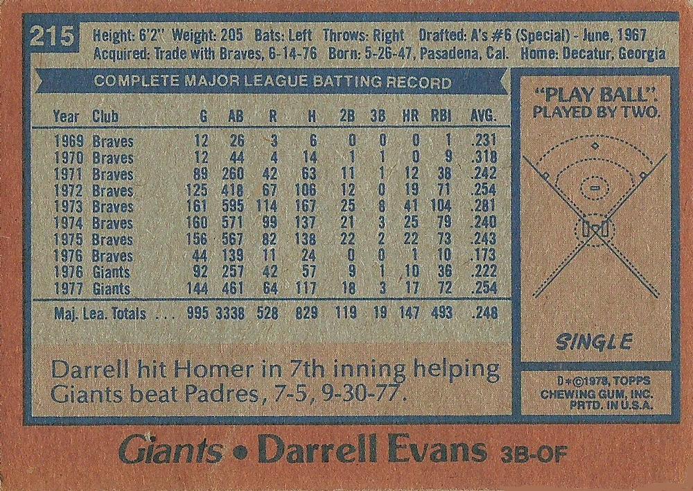 Darrell Evans  baseball card collectible - Main Image 2