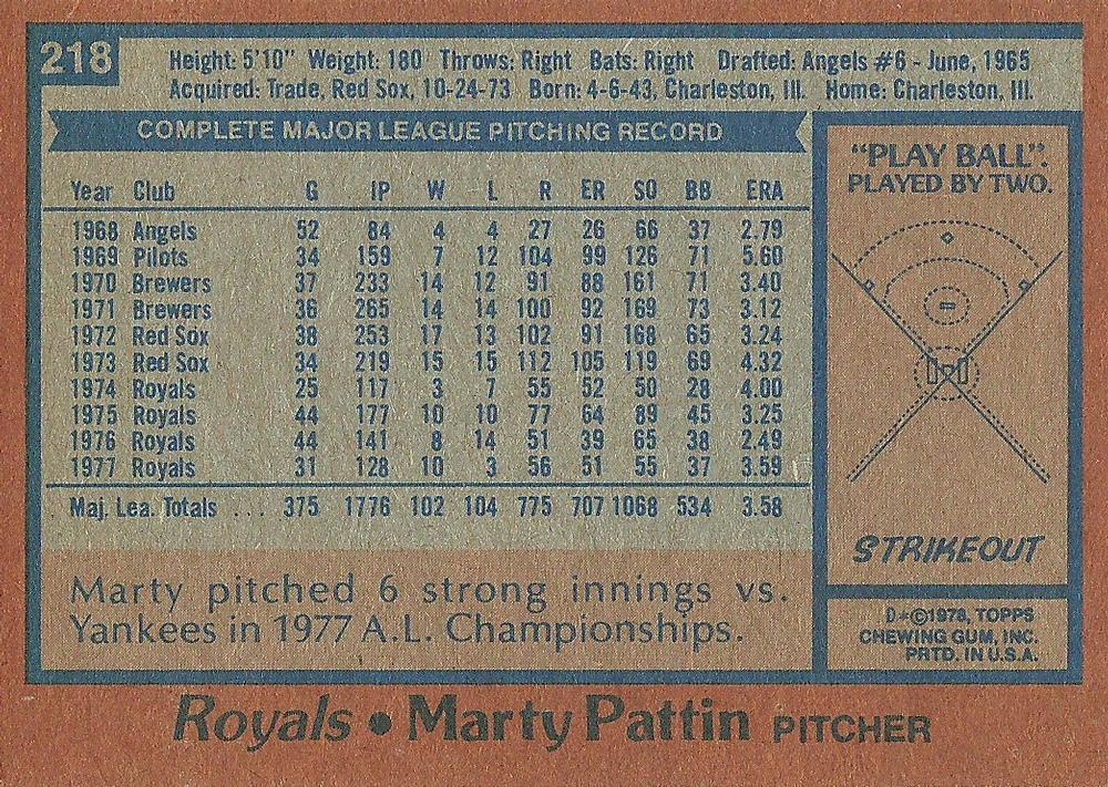 Marty Pattin  baseball card collectible - Main Image 2