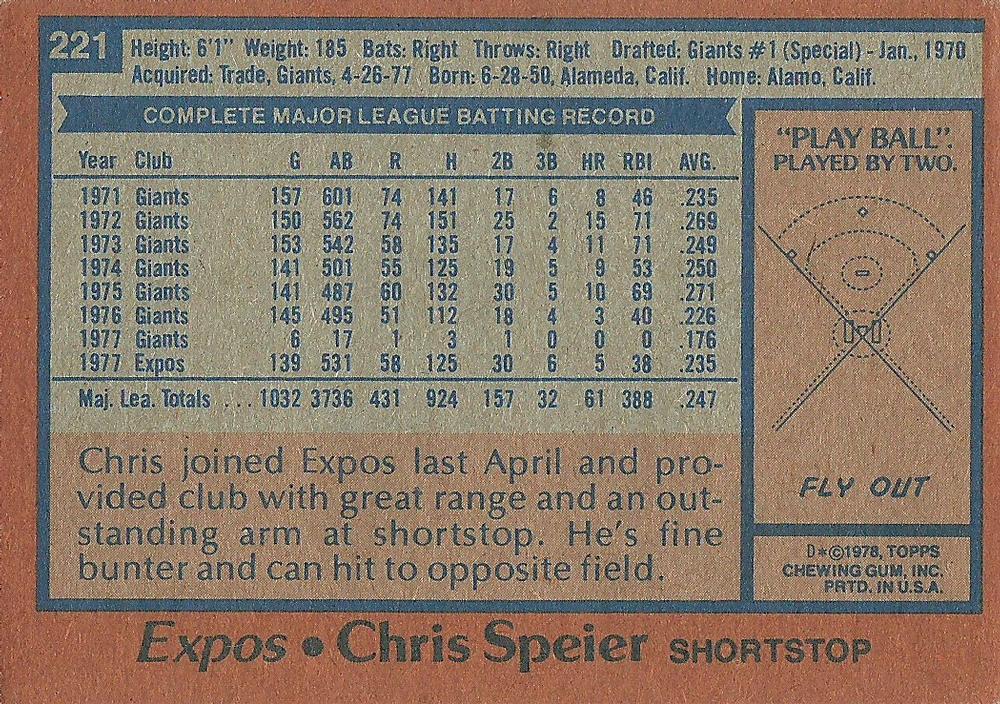 Chris Speier  baseball card collectible - Main Image 2