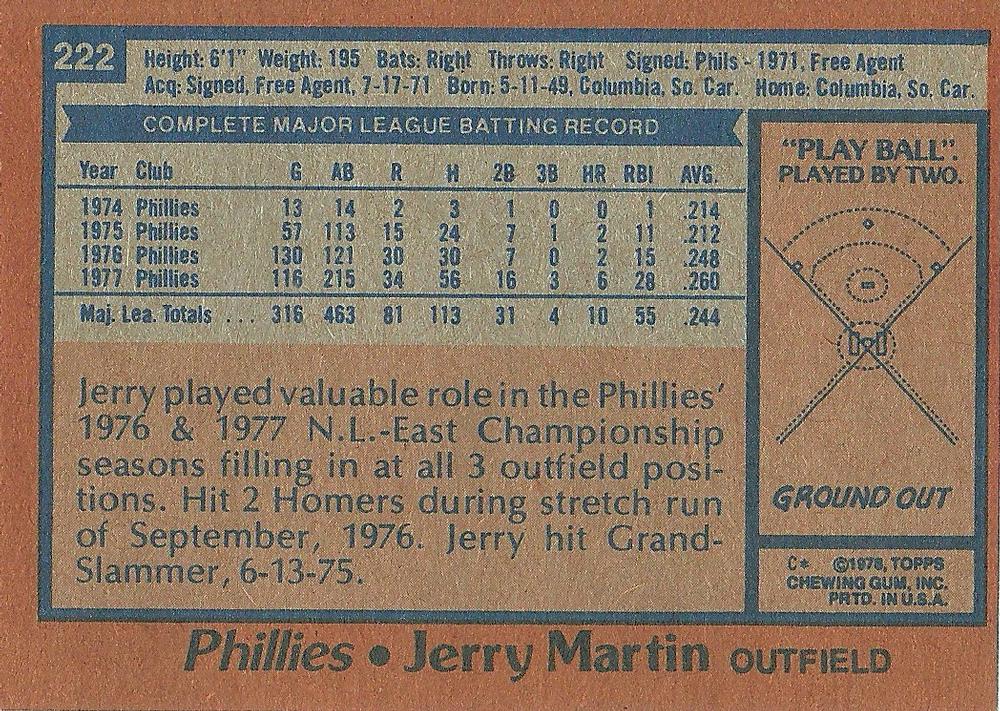 Jerry Martin  baseball card collectible - Main Image 2