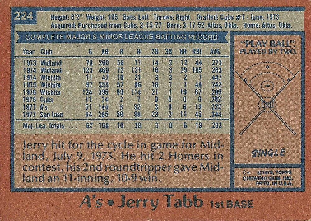 Jerry Tabb  baseball card collectible - Main Image 2