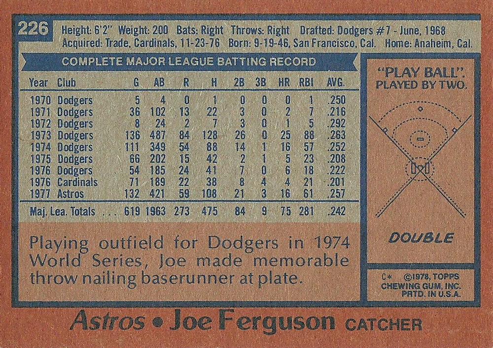 Joe Ferguson  baseball card collectible - Main Image 2