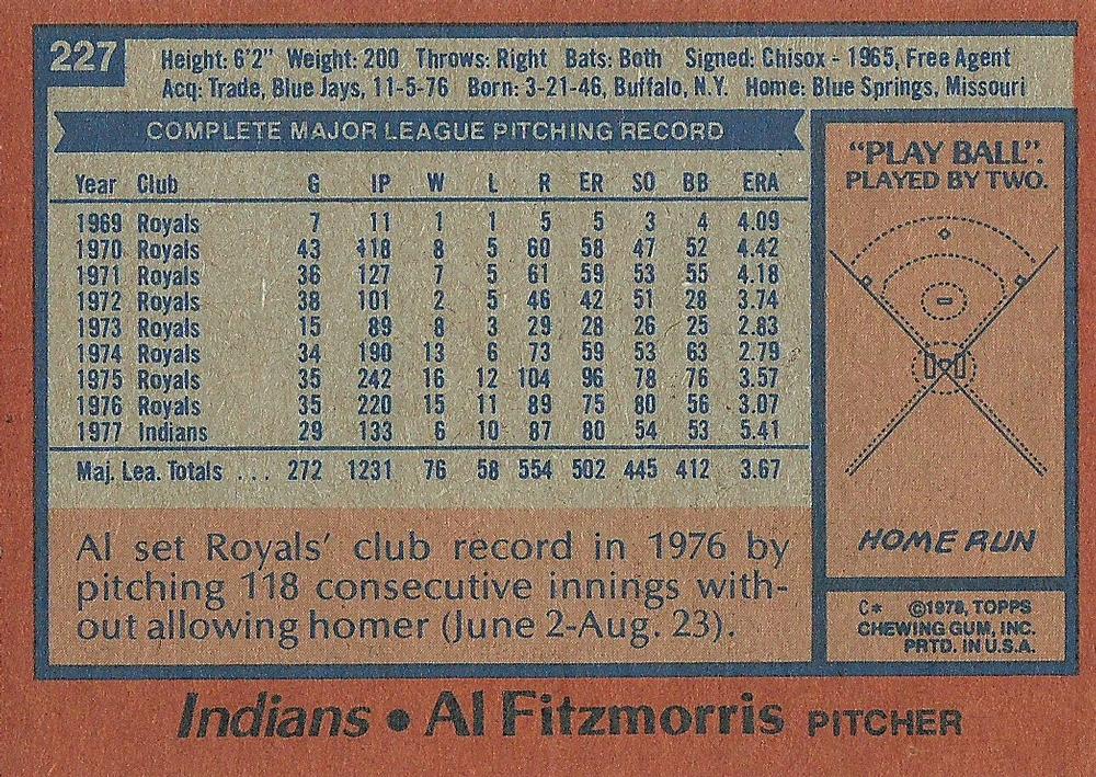 Al Fitzmorris  baseball card collectible - Main Image 2
