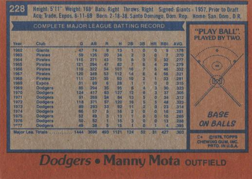 Manny Mota  baseball card collectible - Main Image 2