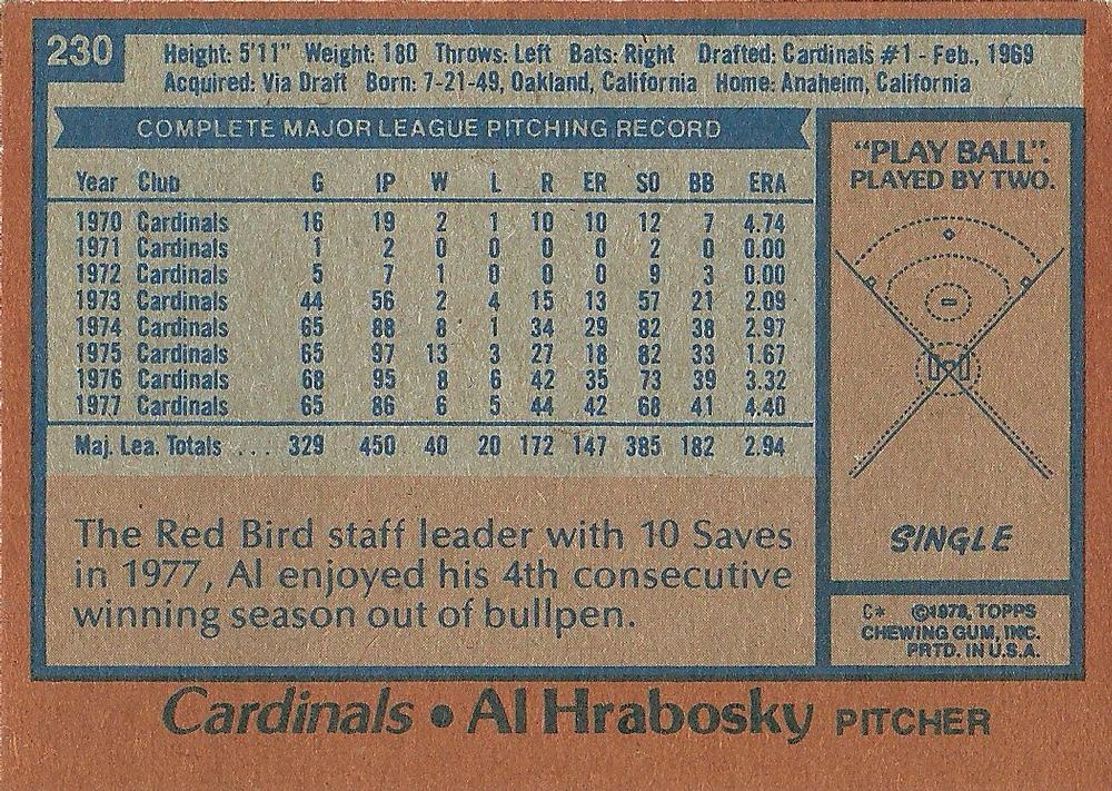 Al Hrabosky  baseball card collectible - Main Image 2