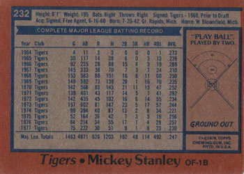 Mickey Stanley  baseball card collectible - Main Image 2