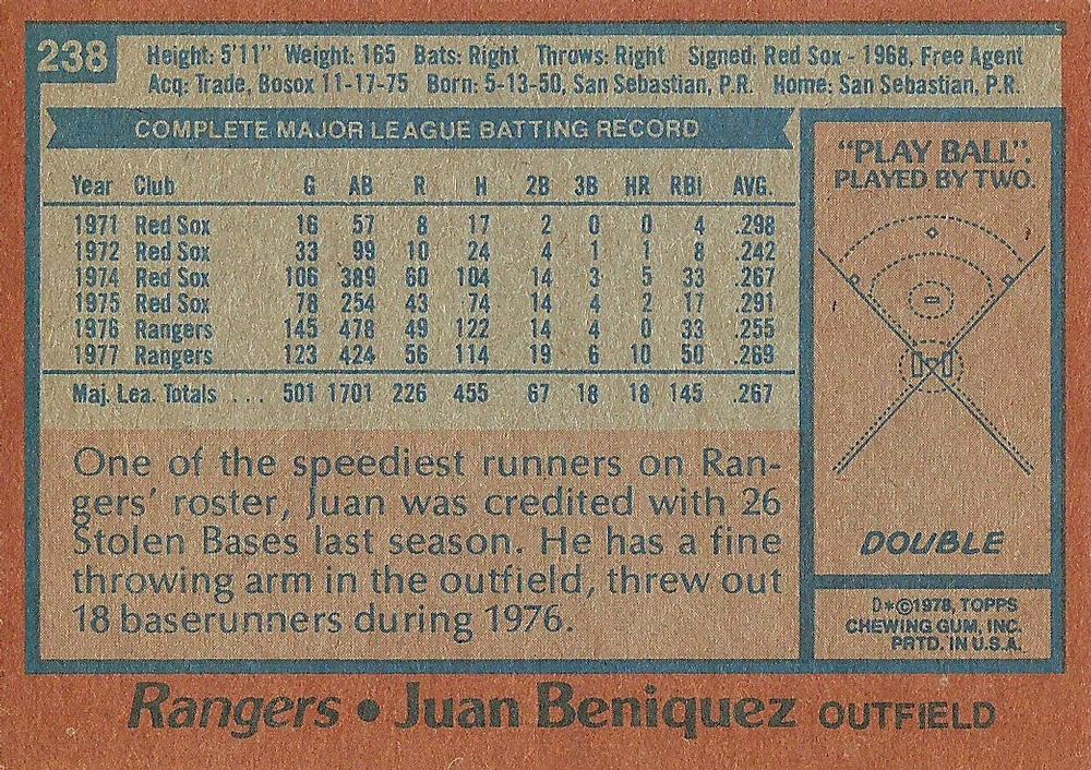 Juan Beniquez  baseball card collectible - Main Image 2