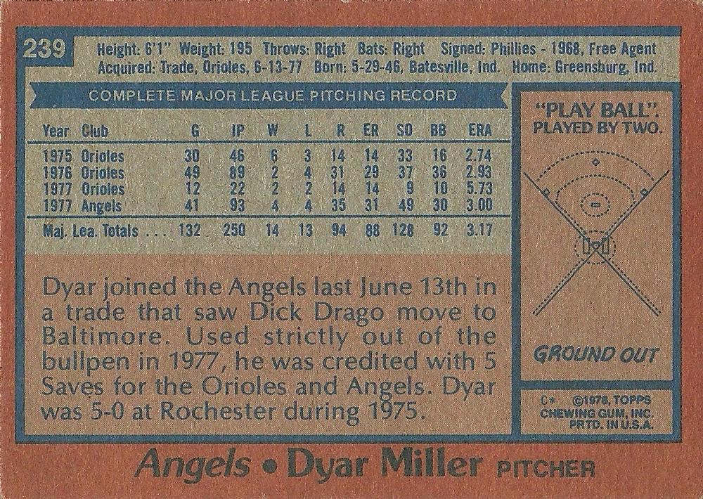 Dyar Miller  baseball card collectible - Main Image 2