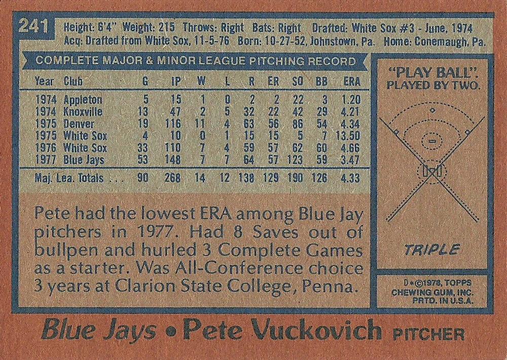 Pete Vuckovich  baseball card collectible - Main Image 2