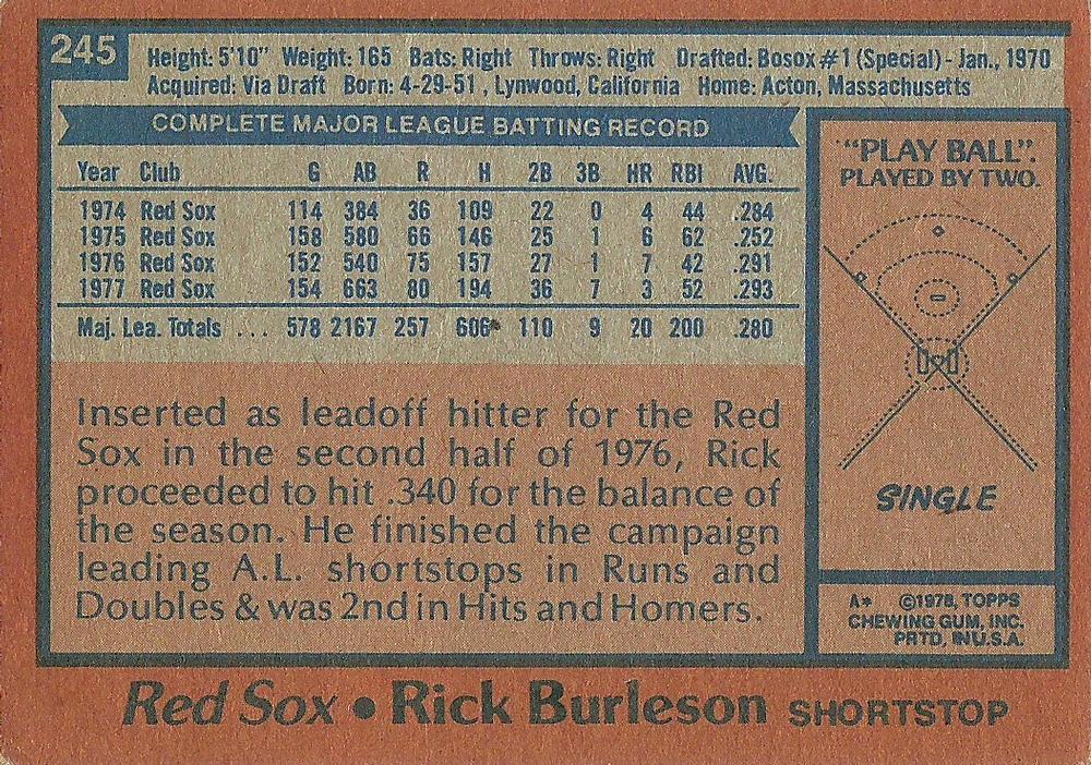 Rick Burleson  baseball card collectible - Main Image 2
