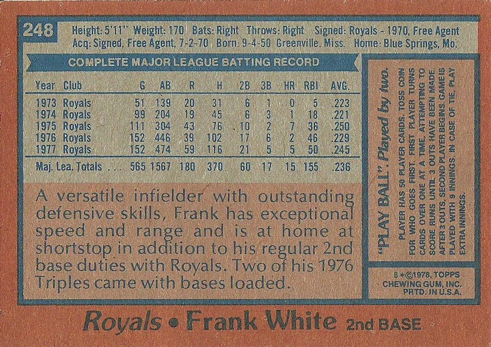 Frank White  baseball card collectible - Main Image 2