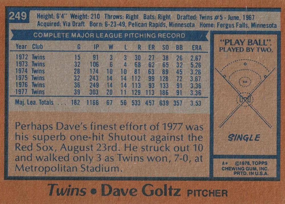 Dave Goltz  baseball card collectible - Main Image 2