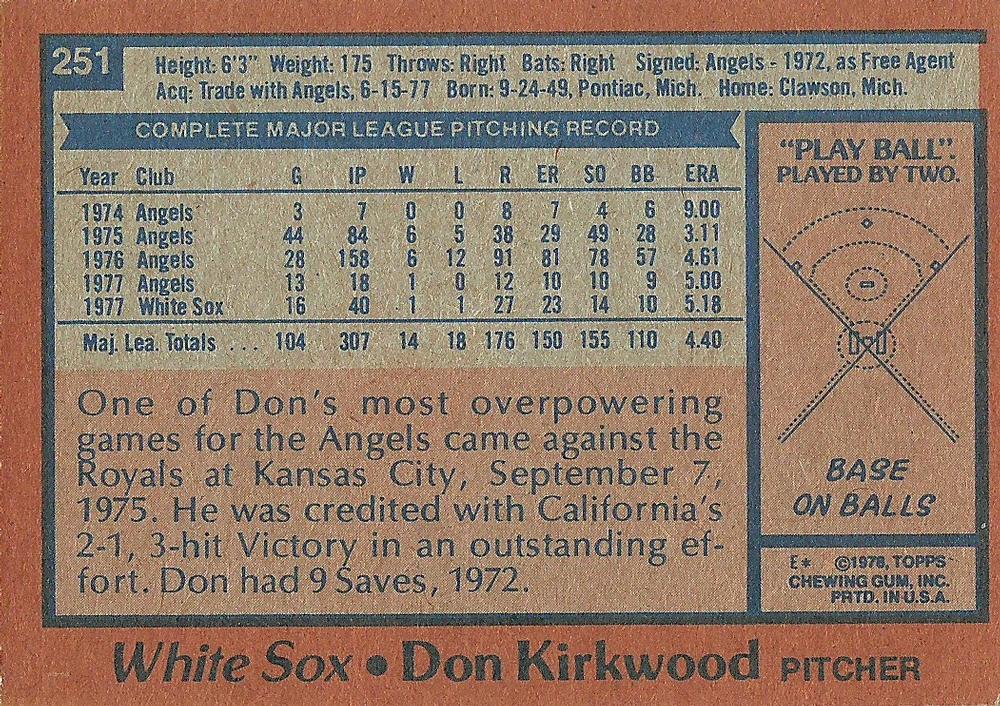 Don Kirkwood  baseball card collectible - Main Image 2