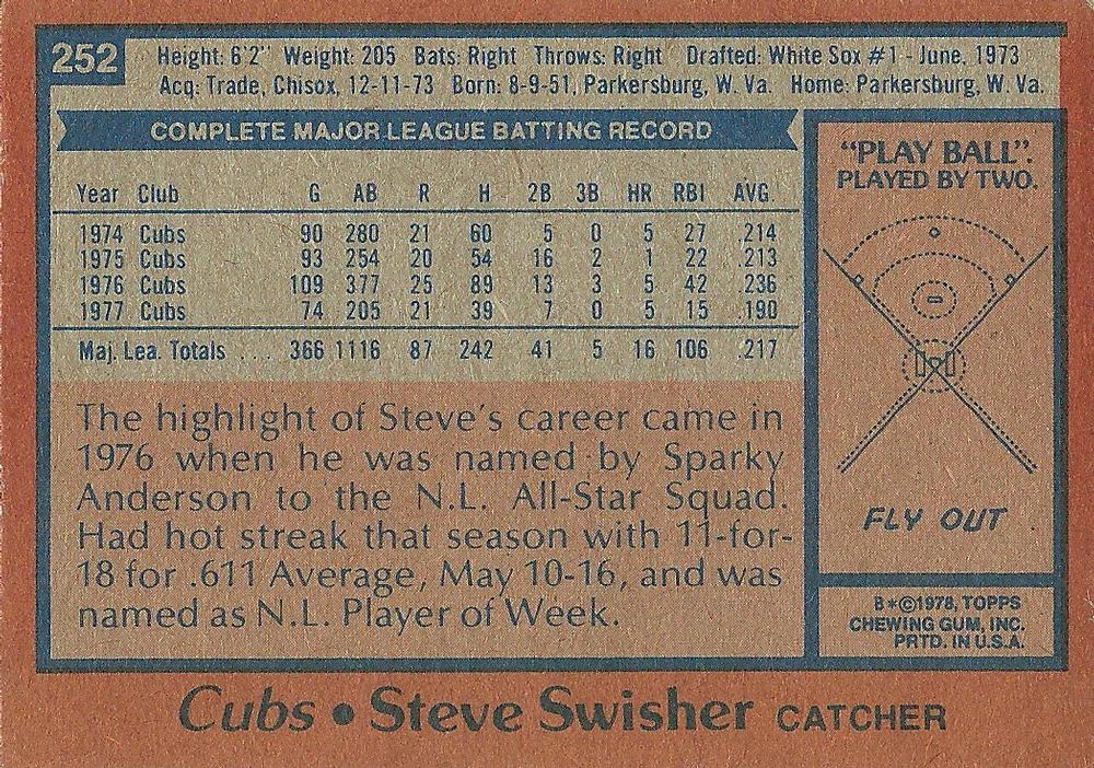 Steve Swisher  baseball card collectible - Main Image 2