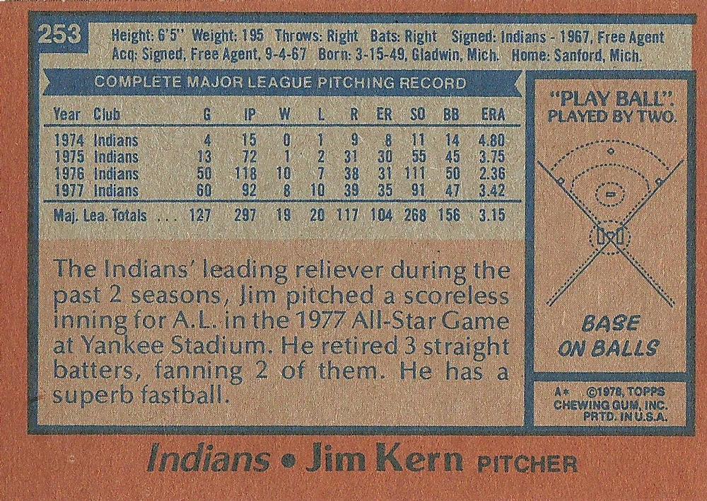 Jim Kern  baseball card collectible - Main Image 2