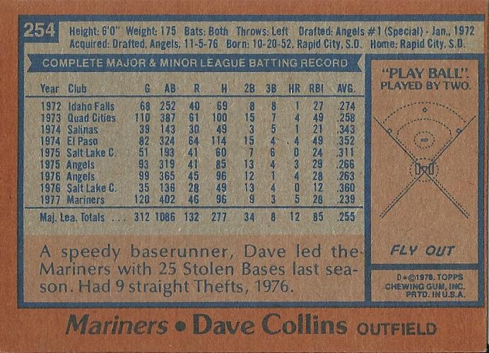Dave Collins  baseball card collectible - Main Image 2