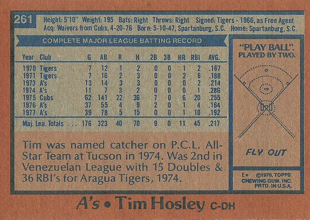 Tim Hosley  baseball card collectible - Main Image 2