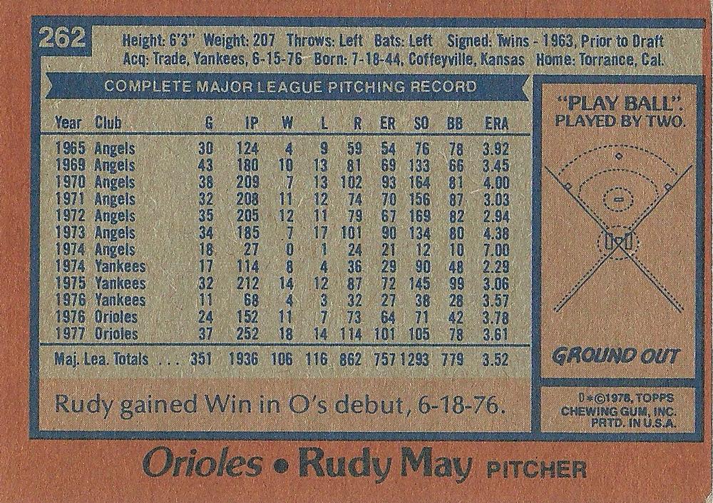Rudy May  baseball card collectible - Main Image 2