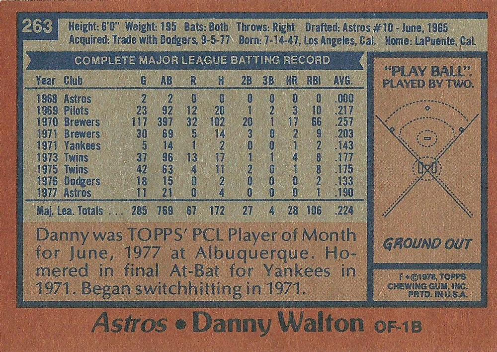 Danny Walton  baseball card collectible - Main Image 2