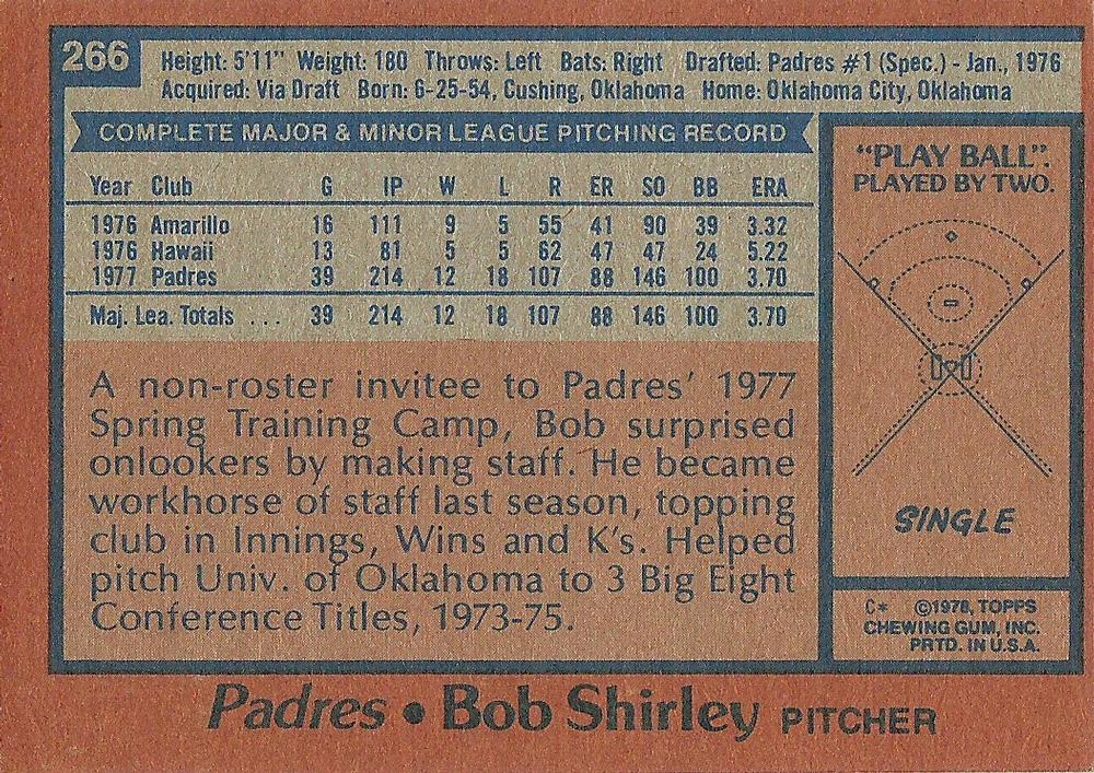 Bob Shirley  baseball card collectible - Main Image 2