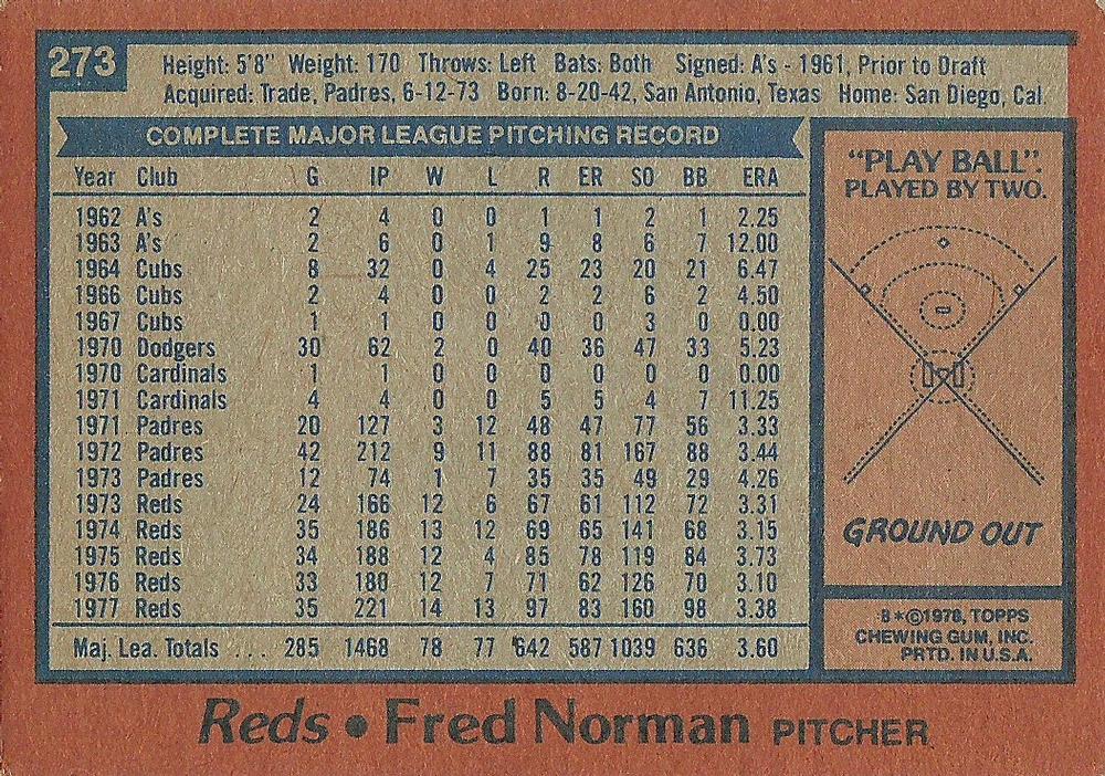 Fred Norman  baseball card collectible - Main Image 2