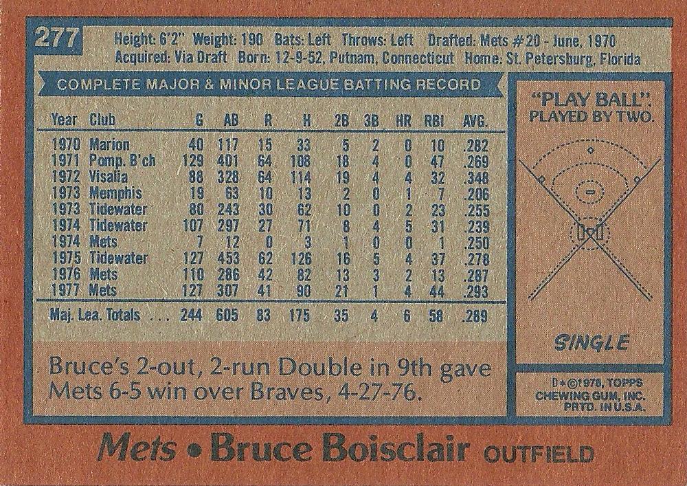 Bruce Boisclair  baseball card collectible - Main Image 2