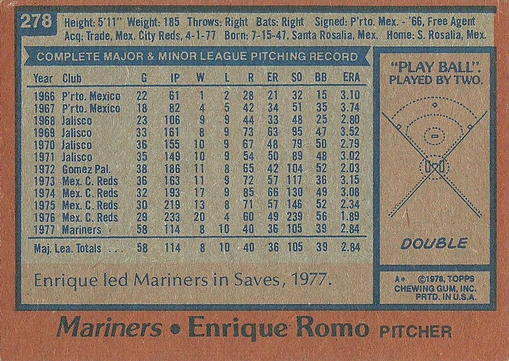 Enrique Romo  baseball card collectible - Main Image 2