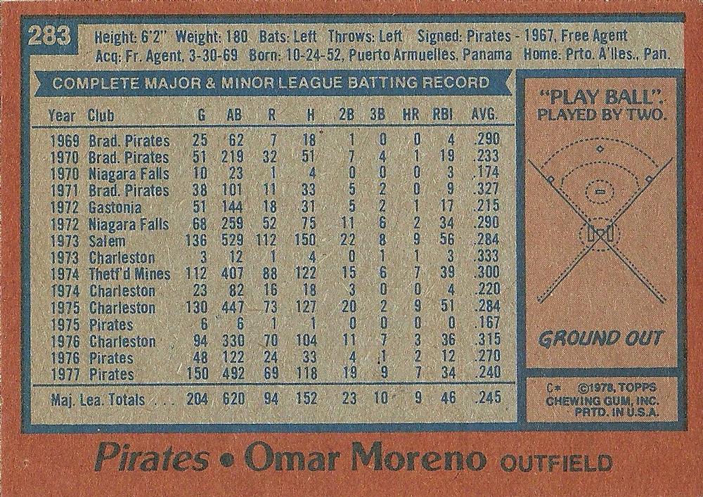 Omar Moreno  baseball card collectible - Main Image 2