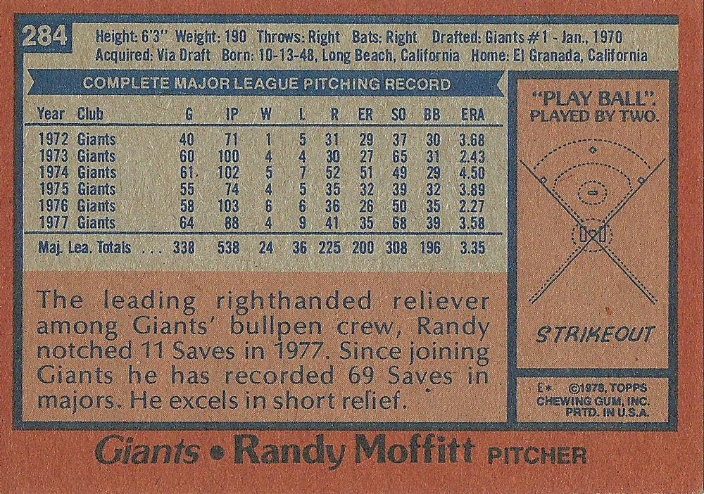 Randy Moffitt  baseball card collectible - Main Image 2