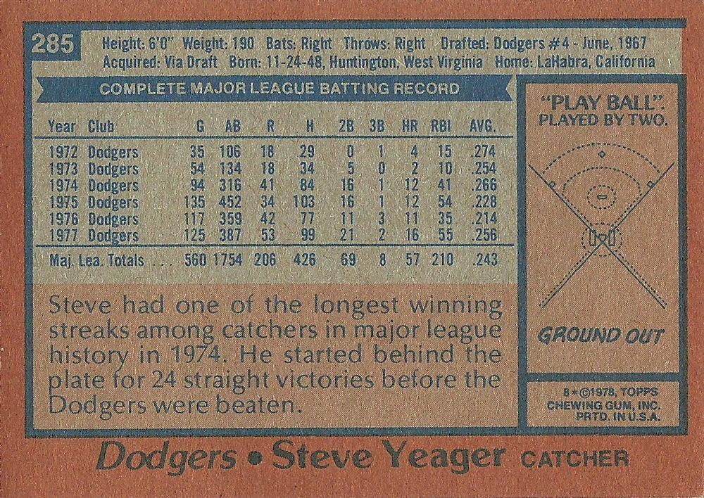 Steve Yeager  baseball card collectible - Main Image 2