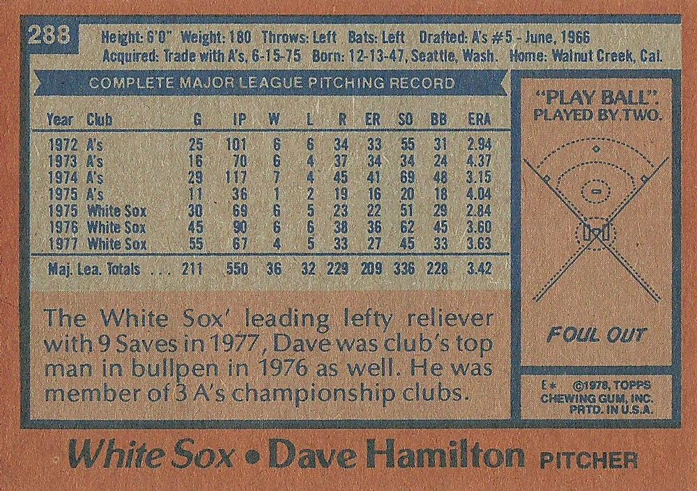 Dave Hamilton  baseball card collectible - Main Image 2