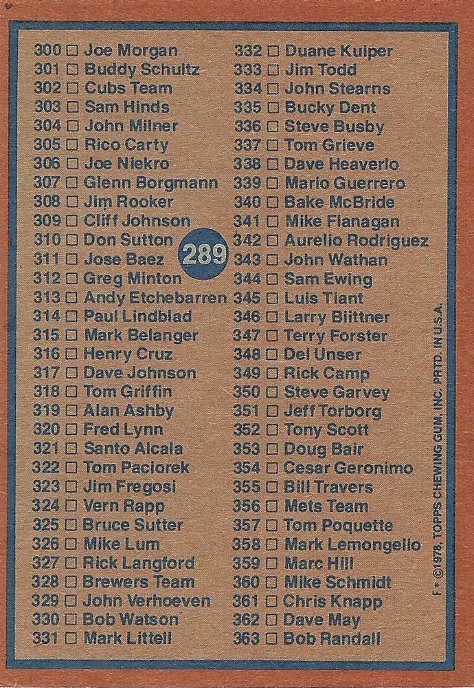 Checklist: 243-363  baseball card collectible - Main Image 2