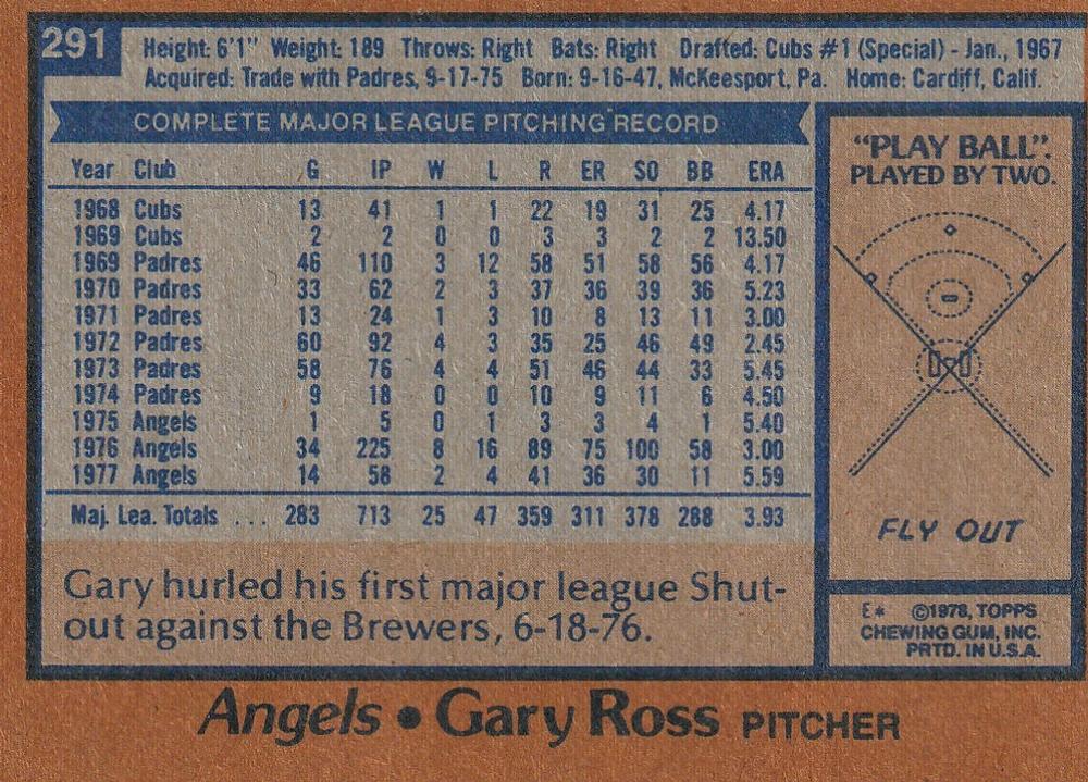 Gary Ross  baseball card collectible - Main Image 2